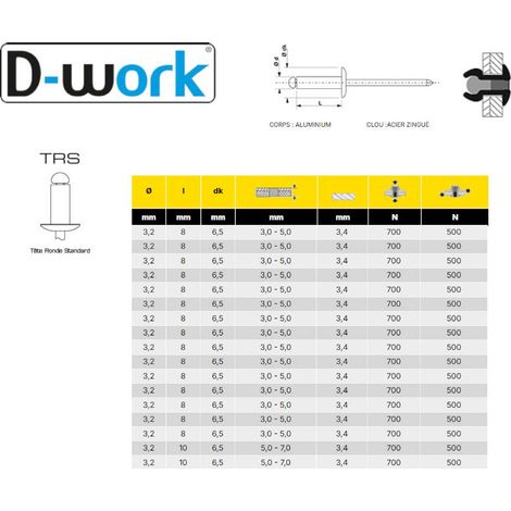 500 Rivets Aveugles Tête Ronde GORIVET ALX TRS 3.2 x 8 mm - Aluminium/Acier RAL 6021 - D-Work