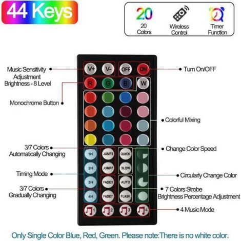 Ruban à LED - Govee - 10M - RGB Multicolore - Étanche - 300 LED (1/4)