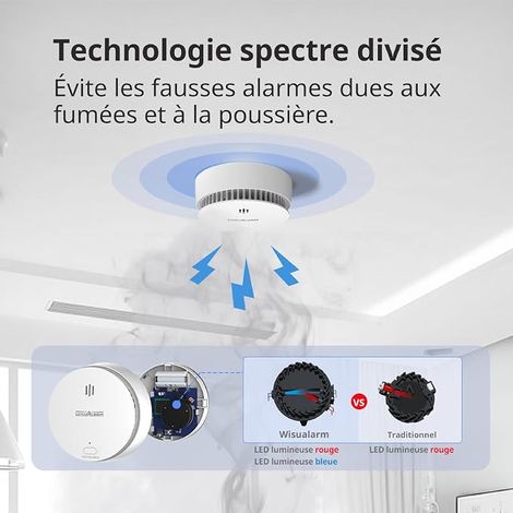 Detecteur de Fumée Connecté, Pile, Alarme Incendie Détecteur Fumée (1/3)