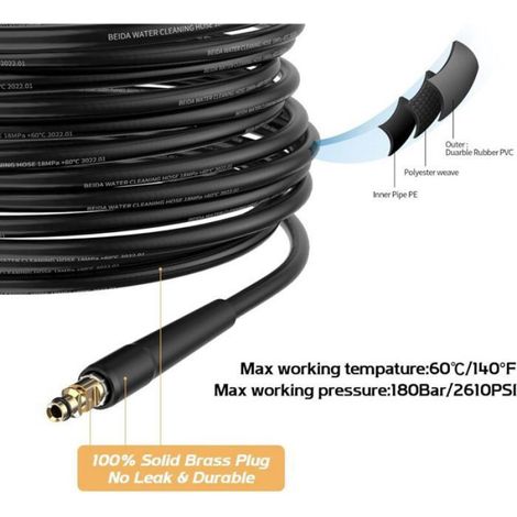 Tuyau Flexible - Haute Pression 180 Bar - 15 M - Température Max 60°C - Pour Nettoyeur Haute Pression - 1 Pièce (1/5)