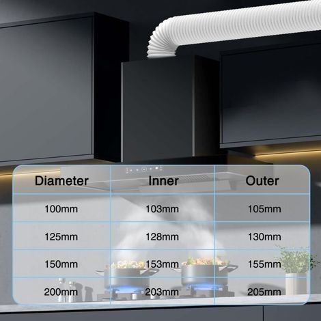 ø150 mm (Weiß), 6 m Abluftschlauch, flexibler PVC- und Aluminiumschlauch, Abluftschlauch für mobile Klimaanlagen, Wäschetrockner und Dunstabzugshauben (1/4)
