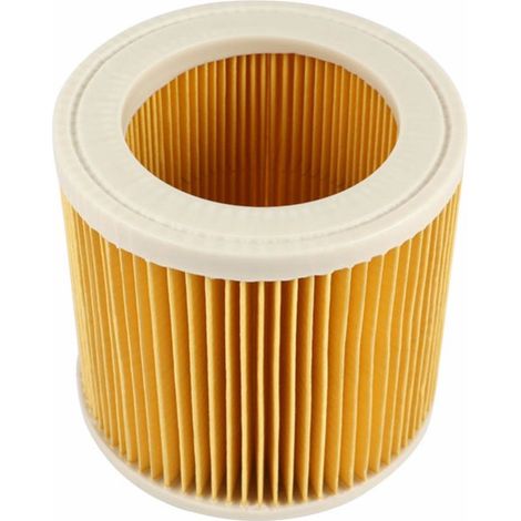 Filtre à cartouche de rechange pour Karcher WD2250 WD3.200 MV3 WD3 Aspirateurs secs et humides Pièces Cartouche Filtre HEPA (1/5)