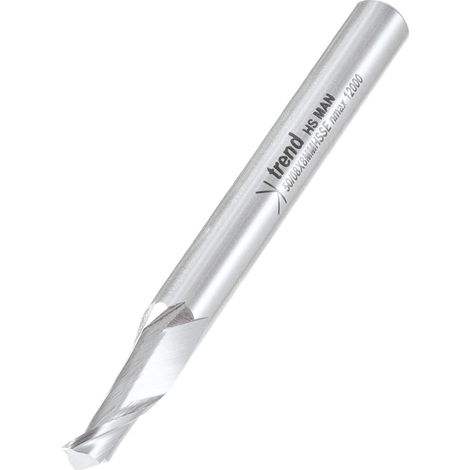 50/08 X 8Mm Hsse Helical Plunge Bit 8Mm (1/5)