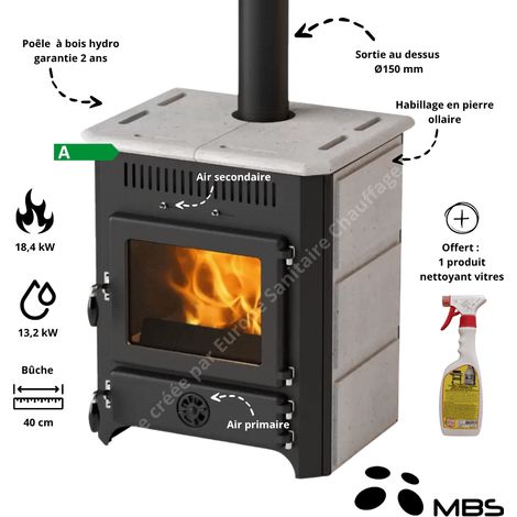 Poêle à bois 18,4 kW Hydro Elva Ollaire MBS (1/4)