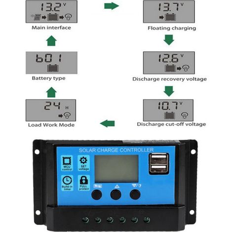 contrôleur de charge solaire 60A Contrôleur de charge solaire Auto 30A 12V 24V Contrôleur PWM (30A) auto ventilateur (1/5)