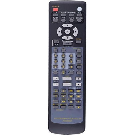 RC5300SR Universelle AV-Fernbedienung für SR4600, SR5200, SR5300, SR5400 (1/5)