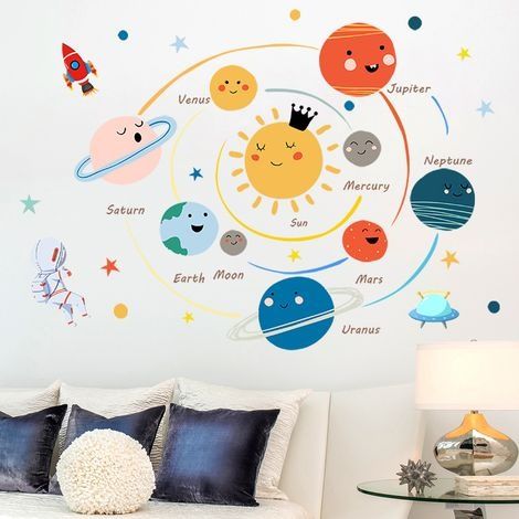 45x60cm Stickers Muraux Enfants, Système Solaire Planètes Décoration Murale , Pièces Stickers Muraux Décoration Astronaute pour Chambre Enfants Bébé Salon (1/5)