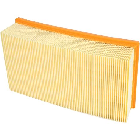 Ersatzteil für NT25/1 NT361 NE611 ECO Staubsauger – Hohe Effizienz und Pollenfiltration – Haushaltszubehör – Einfach zu installierendes Ersatzteil (1/5)