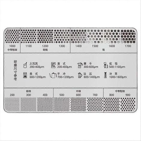 Carte de référence café en acier inoxydable, règle de mesure en métal pour moulin à café professionnel, accessoire pour moulin à café en grains (1/5)