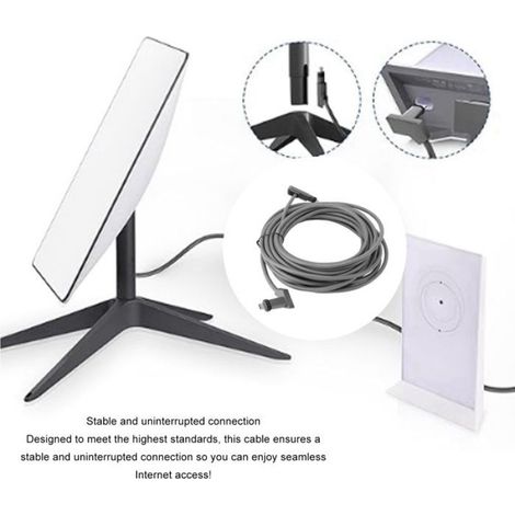 Kit De Gestion De Câbles - Câble Ethernet 4,57 M - Pour Mur Rv Bateau Suv - 10 Clous Métalliques (1/5)