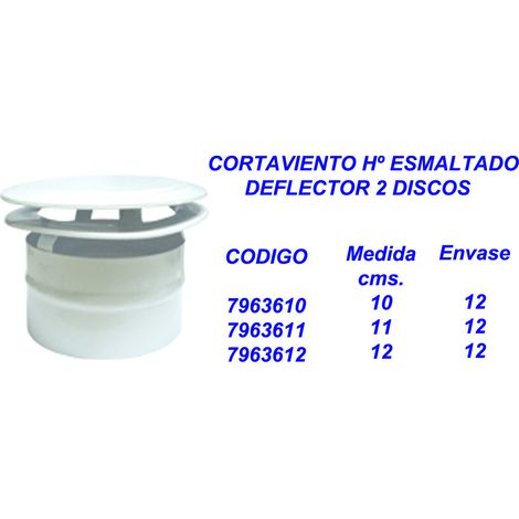 Deflector cortavientos esmaltado Ø100mm con 2 discos color blanco