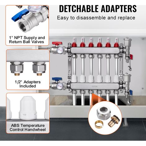 Collecteur de Chauffage Radiant 6 Branches Kit Collecteur Tubes (1/5)