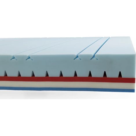 Materasso Duvet singolo x (1/5)