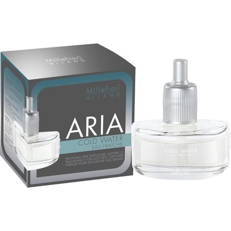 Recharge de Diffuseur, Verre, Bleu, 7,2 x 6,5 x 4 cm (1/2)