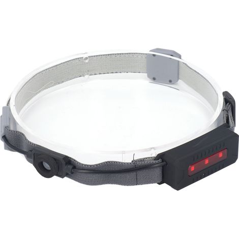Lampe frontale COB ultra-lumineuse à 4 modes, étanche IPX4 et rechargeable, idéale pour la course à pied, la randonnée et la pêche. (1/5)