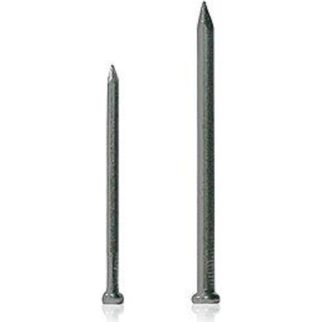 FPLUS puntas 16- 60 c.conica x 3 kg. , PUNTAS DE HIERRO - CABEZA PERDIDA
PUNTAS DE HIERRO PARA CONSTRUCCIÓN.