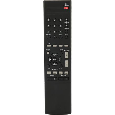 Ersatzfernbedienung für den Stereo-Receiver RMC STR514, kompatibel mit den Modellen RMC STR514, NS STR514C und NS STR514. (1/5)