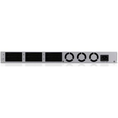 Sistema de alimentación redundante Ubiquiti UniFi, USP-RPS