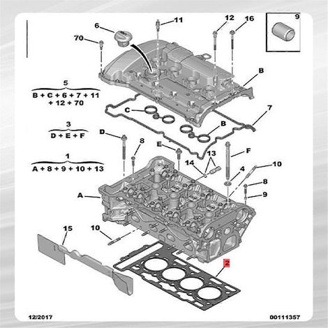 Motorzylinderdichtung für 2 408 RCZ 2008 3008--