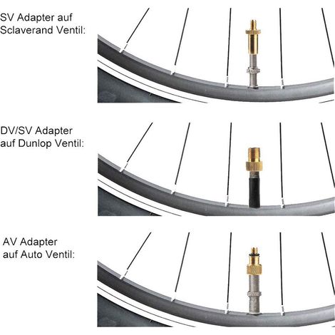 25-teiliges Ventiladapter-Pumpenventilset für SV-, AV-, DV-, Dunlop-, French-Flash- und Presta-Ventile mit Ring (1/5)