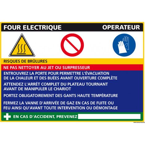 Panneau Fiche de Poste Four électrique (C0842) - Aluminium 2 mm - 420 x 300 mm