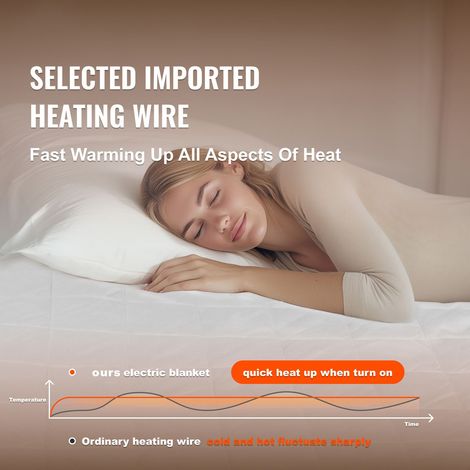 Housse chauffante matelas 195 x 165 cm, surmatelas électrique reine 4 niveaux chaleur, minuterie 12h, arrêt auto 8h, pochette élastique 360° polaire (1/5)