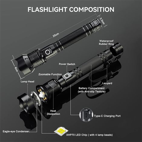 Torcia LED ultra potente, torcia ricaricabile da 4000 lumen P90 Torcia impermeabile ultra potente regolabile con zoom, torcia ricaricabile tramite USB (batteria inclusa) (1/4)
