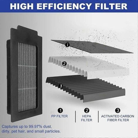 Kit d'accessoires pour aspirateur robot Ecovacs Deebot T50 PRO : pièces détachées, brosse latérale principale, filtres HEPA, D (1/5)