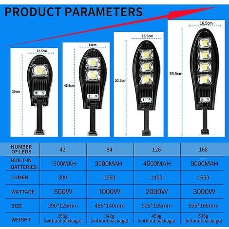 5000w Amélioré 8000mah Réverbère Solaire Extérieur Étanche Led Pour Mur De Jardin Lampe Solaire À Angle Réglable Avec Modes À Distance,1Pièces Lampe solaire 168 leds,de (1/4)