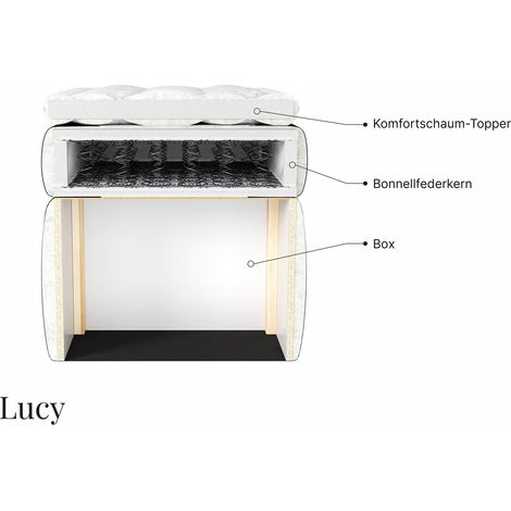Mömax Boxbett Lucy Grau ca. 180x200 cm mit Topper (1/5)