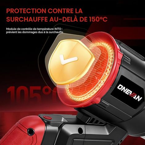Souffleur électrique sans Fil 180°Rotatif 180km/h Vitesse (1/4)