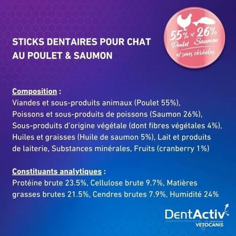 DentActiv - 10 Bâtonnets - VETOCANIS - Hygiène Bucco-Dentaire au Saumon pour Chat (1/5)