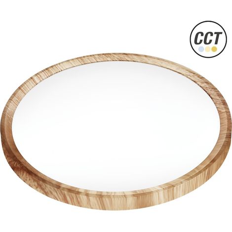 PANEL LED RED.SUPERF.NORD.400mm.32w.3CCT (1/3)