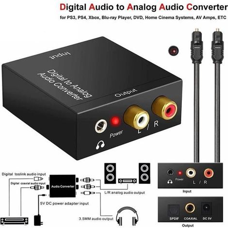 Audio Convertisseur Numérique vers Analogique 192Khz DAC, Digital SPDIF Optique Coaxial vers Analogique Stéréo Aux RCA L / R Spdif