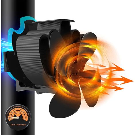 Magnético Ventilador de Estufa Ventiladores con Termómetro para leña, Hoguera, Tubo de Horno, Estufa, Ventilador de Fireplace (1/5)