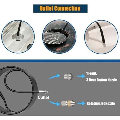 Kit de débouchage de tuyau pour nettoyeurs haute pression - 15 m - Avec buse et buse pivotante - Kit de furet professionnel 180 bars - Avec adaptateur pour accessoires Karcher K2/K3/K4/K5/K6/K7 - AA (1/3)