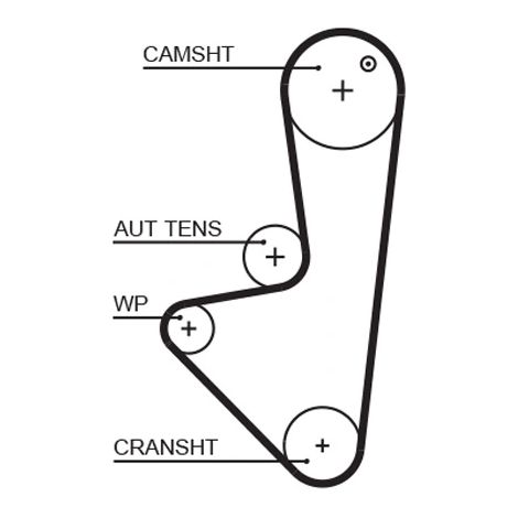Courroie crantée Gates 5574XS CITROËN 0816F0 96337133 9633713380