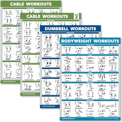 Workout-Poster, 4er-Set, laminiert, 45,7 x 61 cm (1/4)