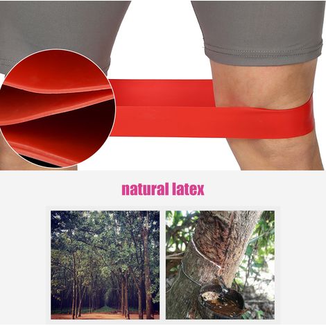 Ensemble de 4 bandes élastiques de résistance pour le fitness et le yoga, idéales pour l'entraînement de force et de fitness. (1/5)