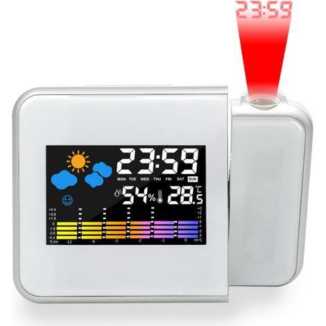 Réveil à projection couleur – Station météo avec double alarme – Projection réglable – Affichage LCD – Température et humidité (1/5)