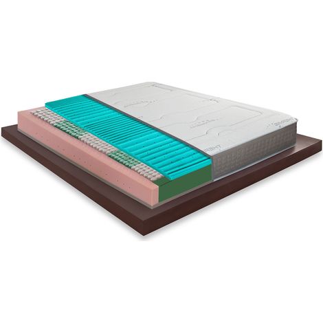 Materassimemory.eu – Materasso Spring TOP Singolo 80x190 1600 molle indipendenti con cuscino in omaggio rivestimento Thermic sfoderabile con dispositivo medico detraibile ortopedico anallergico (1/5)