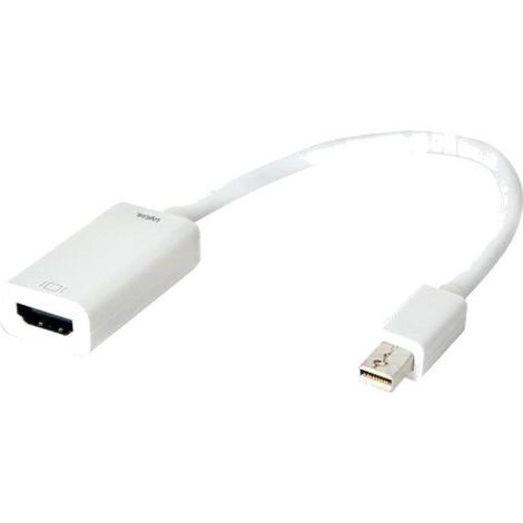 Convertisseur mini DisplayPort 1.2 vers HDMI - Blanc
