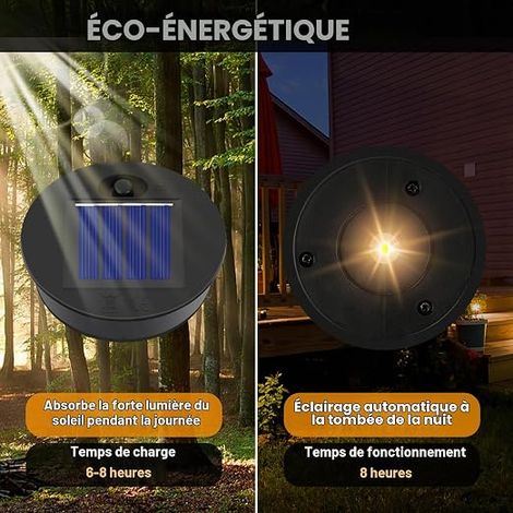Replacement Solar Lids 7cm (1/4)