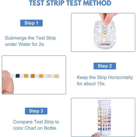 Tonchean – 6-in-1 Teststreifen für Schwimmbäder und Whirlpools – Misst pH-Wert, Chlor, Alkalität, Cyanursäure – 100 wasserfeste Streifen (1/4)