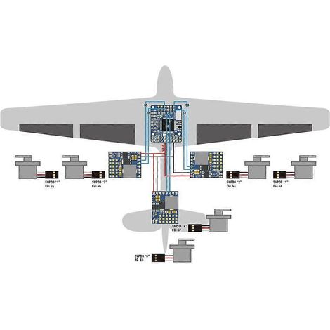 Carte de module d'alimentation MATEK SERVO PDB pour servos d'avions FPV à voilure fixe (1/4)