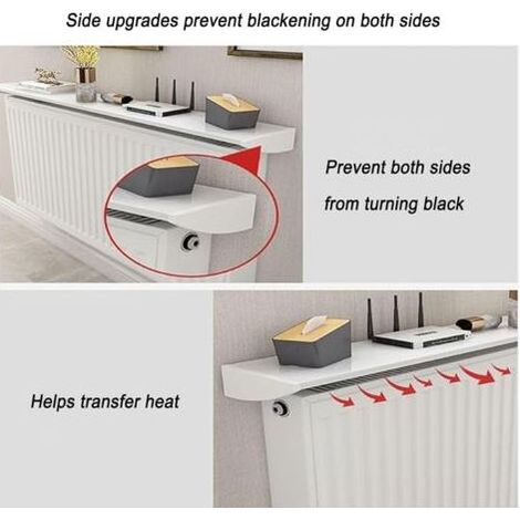 Cache-radiateur en polyester pour système de chauffage domestique, tissu lavable résistant à la poussière avec motif simple, (180 cm) (1/5)