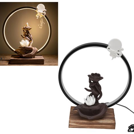 Kreativer USB-LED-Rückfluss-Räuchergefäß, vielseitig einsetzbar für Zuhause und Büro, dekoratives Ornament, Lichtring in Form von Buddhas Hand und Lotusherz (1/5)