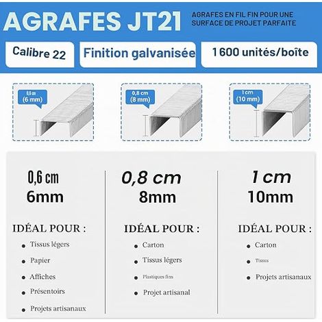 Staples Type 53/10 mm, Crown 11.2 Galvanized JT21 DIY and Home Decoration (1/4)