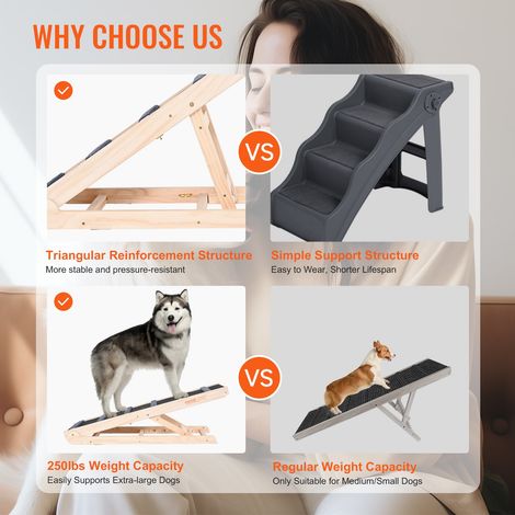 Rampe pour Chien Longueur 1050 mm Rampe Pliable de Voiture (1/5)