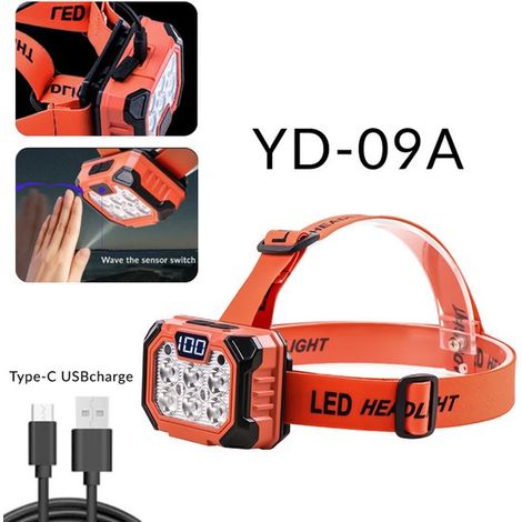 Lampada frontale a LED con 5 modalità di illuminazione, 600 lumen. Ricaricabile tramite USB-C, impermeabile, ultraleggera, luce frontale, strumento da elettricista, regalo, torcia per lavori notturni,